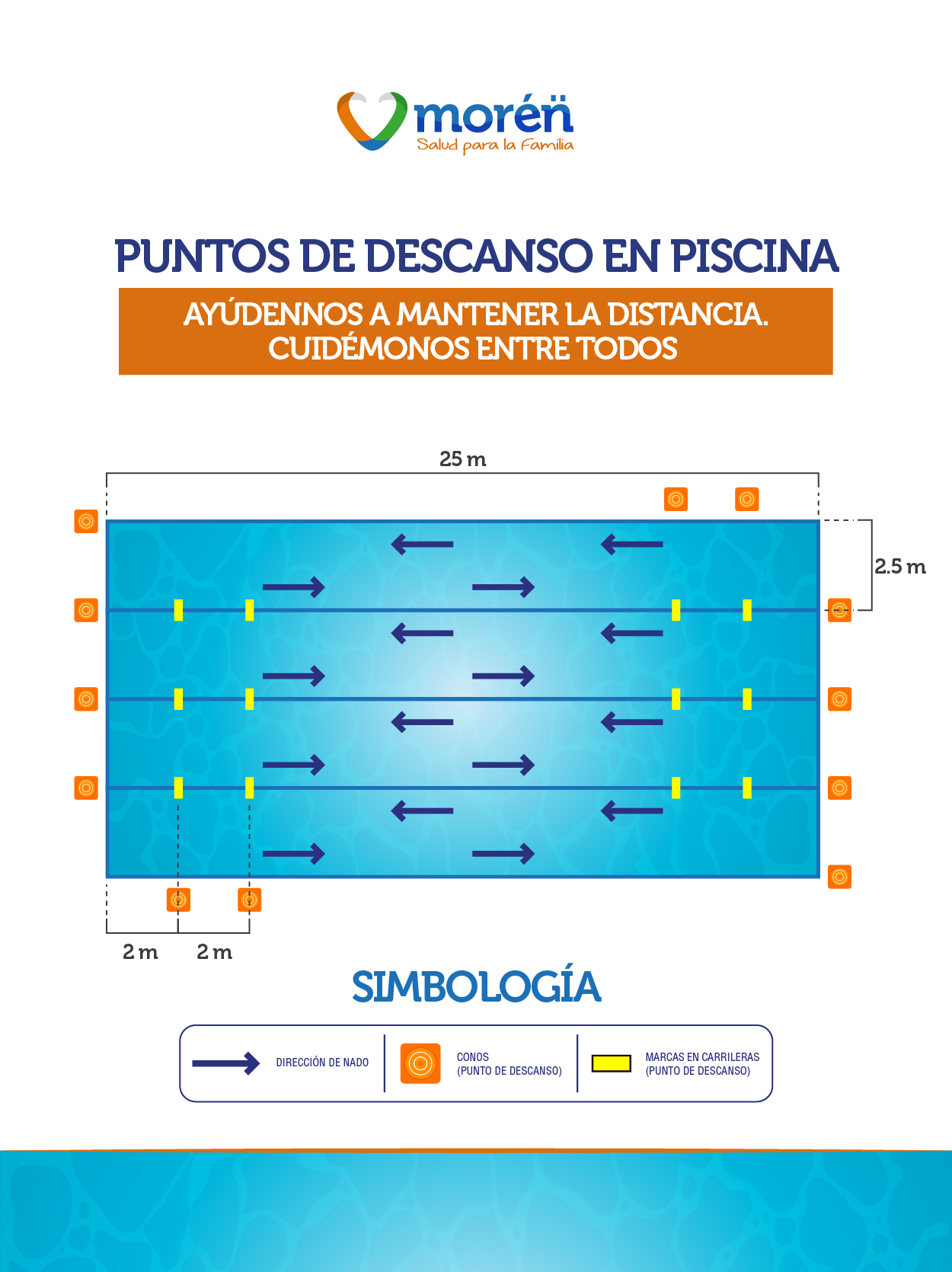 250221_HTML_PROTOCOLO Y DESCANSO_MOREN-03